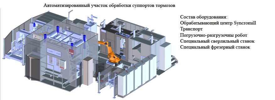 купить токарный станок 1к62