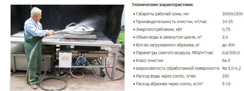 продольно фрезерный станок